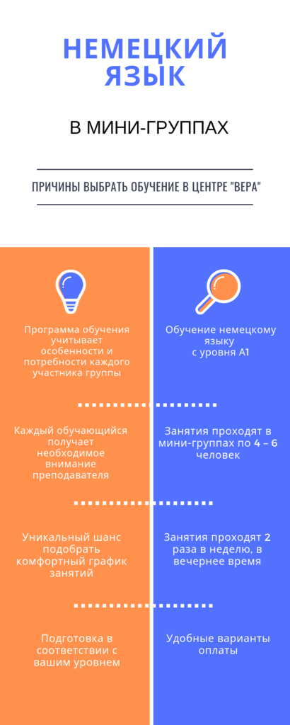 немецкий спб
