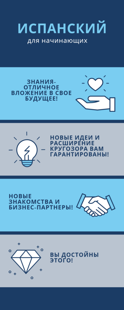 испанский спб